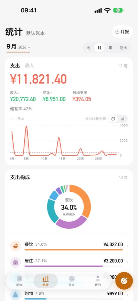 统计